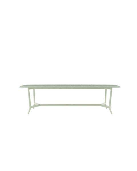 Erica Tables