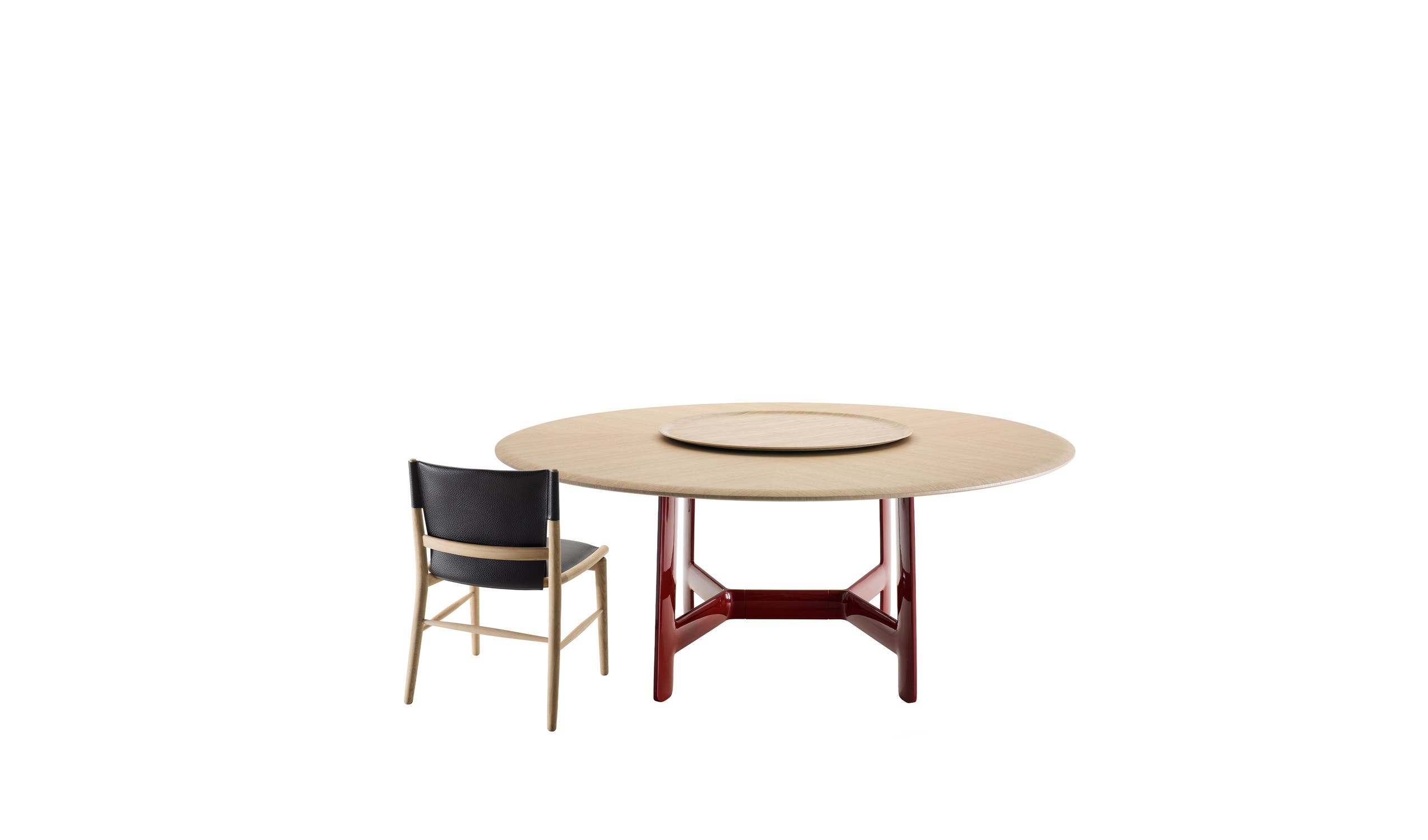Alex Tables 5